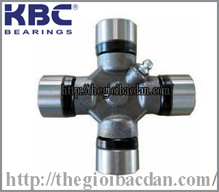 KBC GUM-81